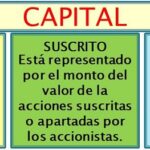 capital-suscrito