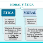 diferencia-entre-etica-y-moral