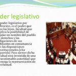 el-poder-legislativo